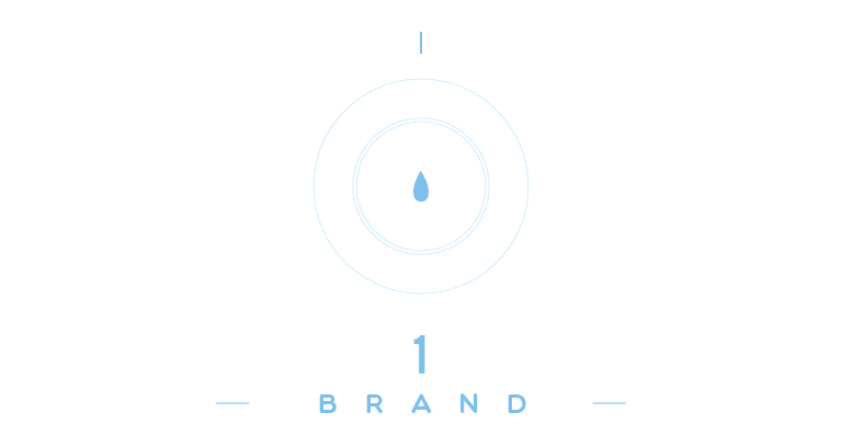 MIZULENS品牌故事，靈感由來