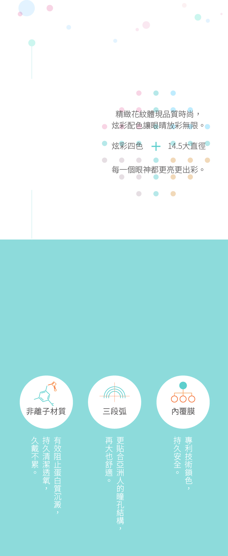 MIZULENS炫彩系列-浪の漫工藝，非離子、三段弧、內覆膜